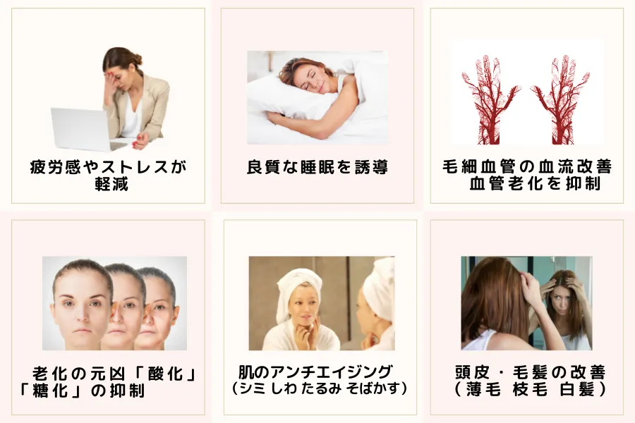 水素を取り入れてアンチエイジング